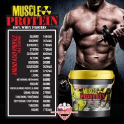 Thành phần chính có trong Muscle Whey Protein 100%
