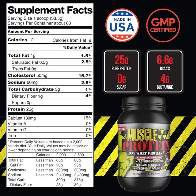 Thành phần chính có trong 100% Whey Muscle Protein