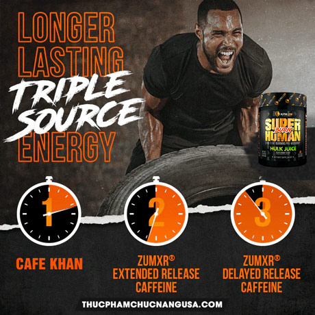 Tối ưu hóa khả năng phục hồi