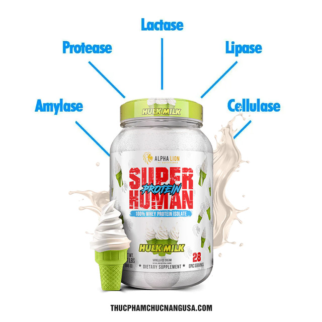 Thành phần có trong SUPERHUMAN PROTEIN