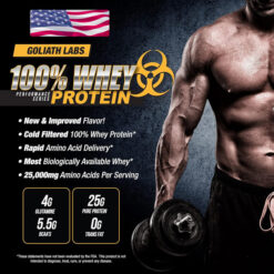 Công dụng của Goliath Labs - Whey Protein 100%